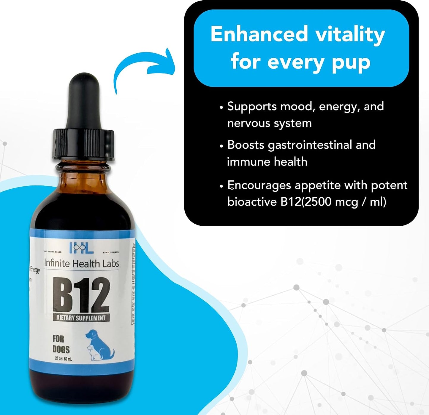 Liquid Vitamin B12 for Dogs – Methylcobalamin Supplement - görsel 3