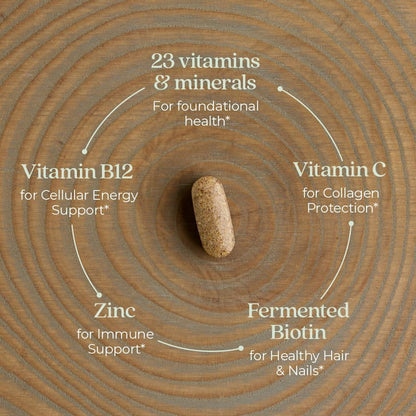 New Chapter Every Woman's One Daily Multivitamin – 72 Tablets