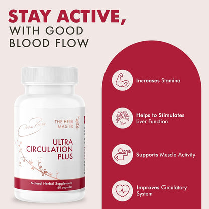 Nora Ross Ultra Circulation Supplements – Healthy Nitric Oxide Supplements for Men & Women – Heart and Blood Flow Support – Nitric Oxide Booster – 60 Capsules