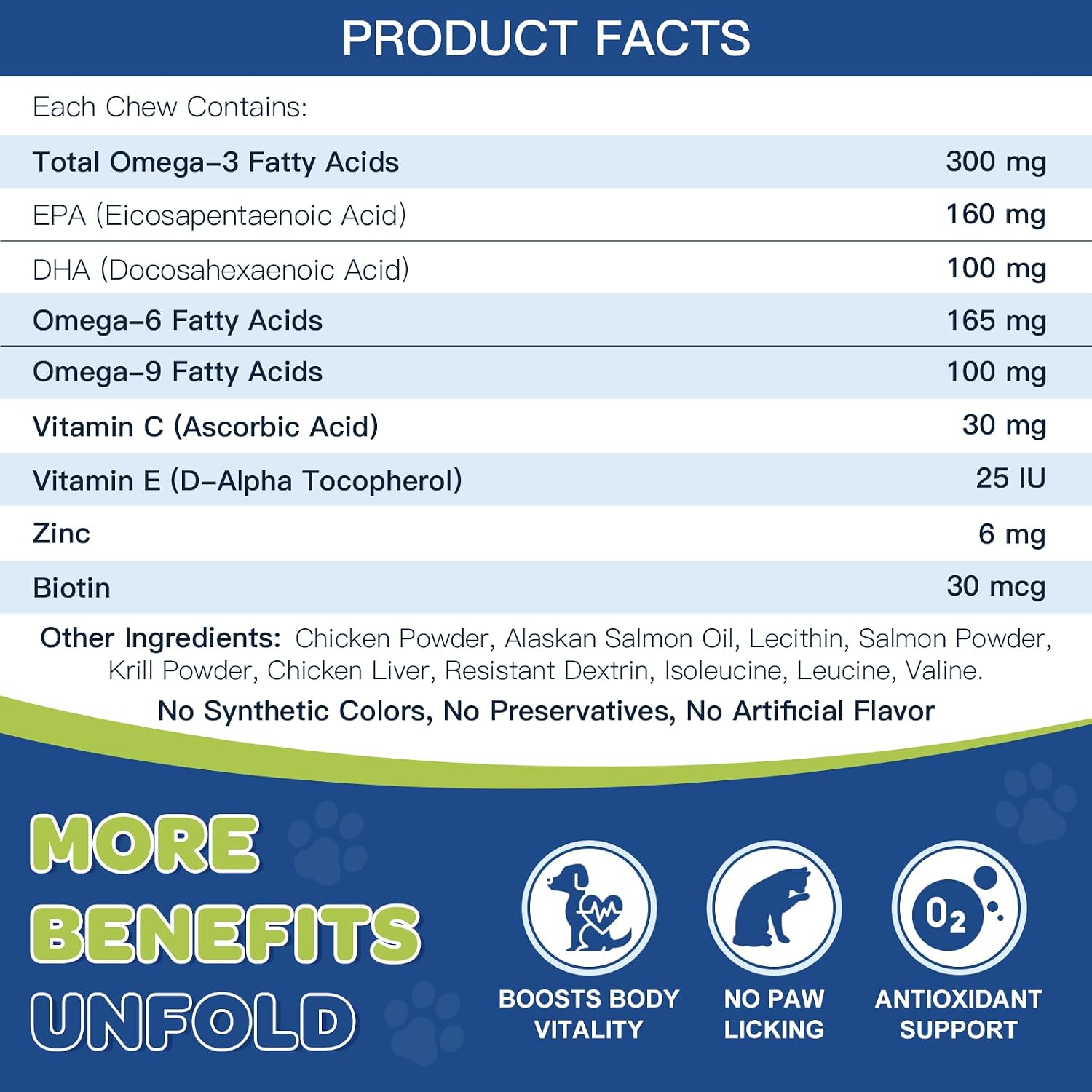 NATURE TARGET Omega-3 Fish Oil for Dogs, 180ct Chicken Flavour Chews - görsel 5