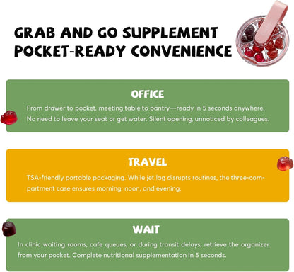 SUNGIVEN Women's Multivitamin Gummy Pack – 3-Step Support for Hair & Skin with KSM-66 Ashwagandha, Berry Flavour, 90 Gummies (15-Day Supply)