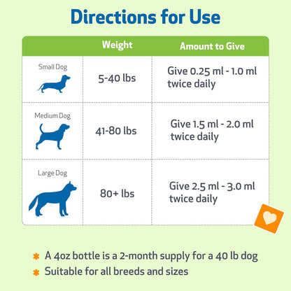 Pet Wellbeing Adrenal Harmony Gold for Dogs - Supports Adrenal Function & Normal Cortisol Levels with Ashwagandha & Bacopa - Vet-Formulated & Quality Assured - 60 ml Liquid Formula