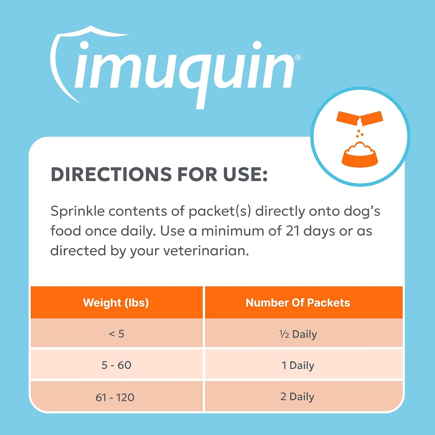 Nutramax Laboratories Imuquin Immune Health Supplement Powder for Dogs, 30 Sachets - görsel 7