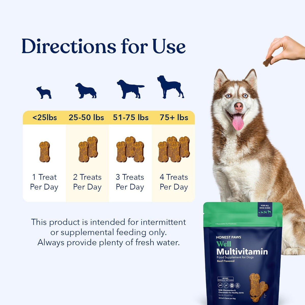 Honest Paws Dog Multivitamin Soft Chews - 90 Count - with 10 Essential Vitamins, Glucosamine, Chondroitin & Omega-3 - Beef Flavour - görsel 5
