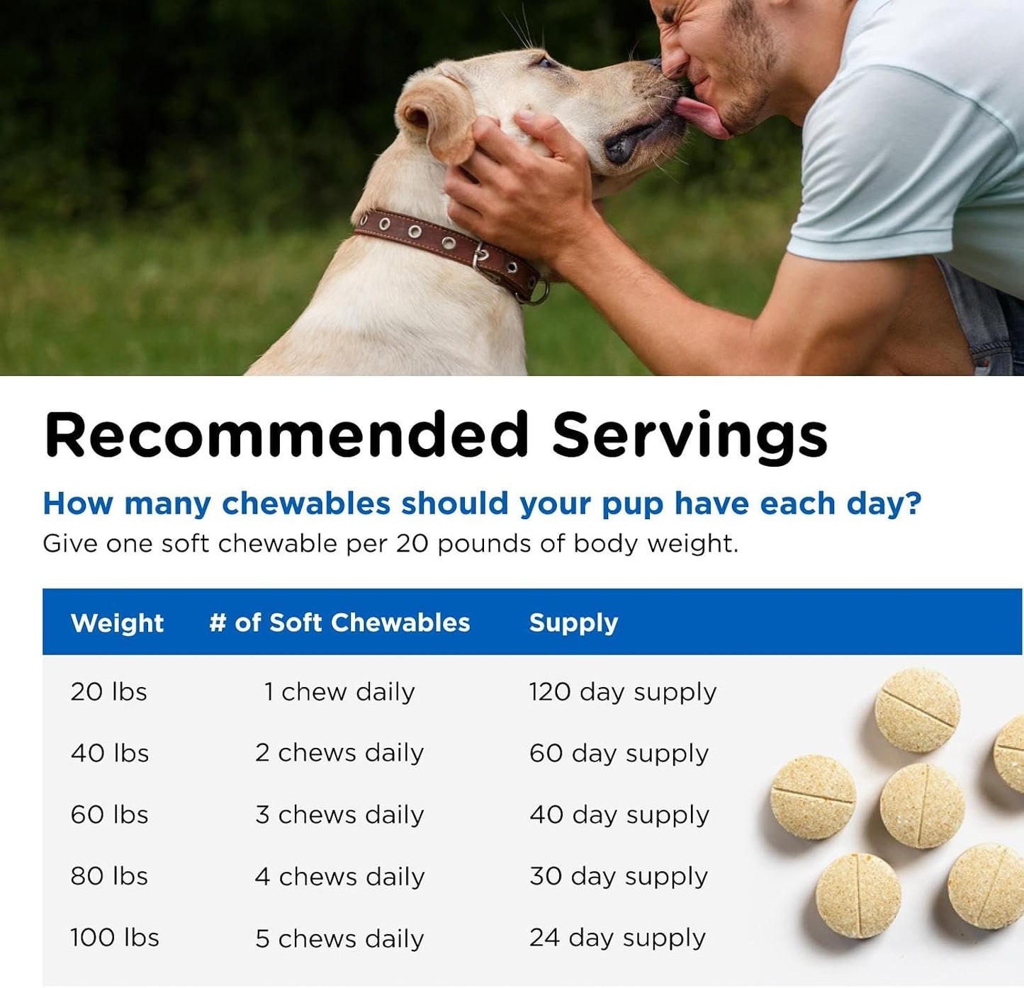 Nutri-Vet Senior-Vite Multivitamin for Senior Dogs, 120 Chewable Tablets - görsel 5