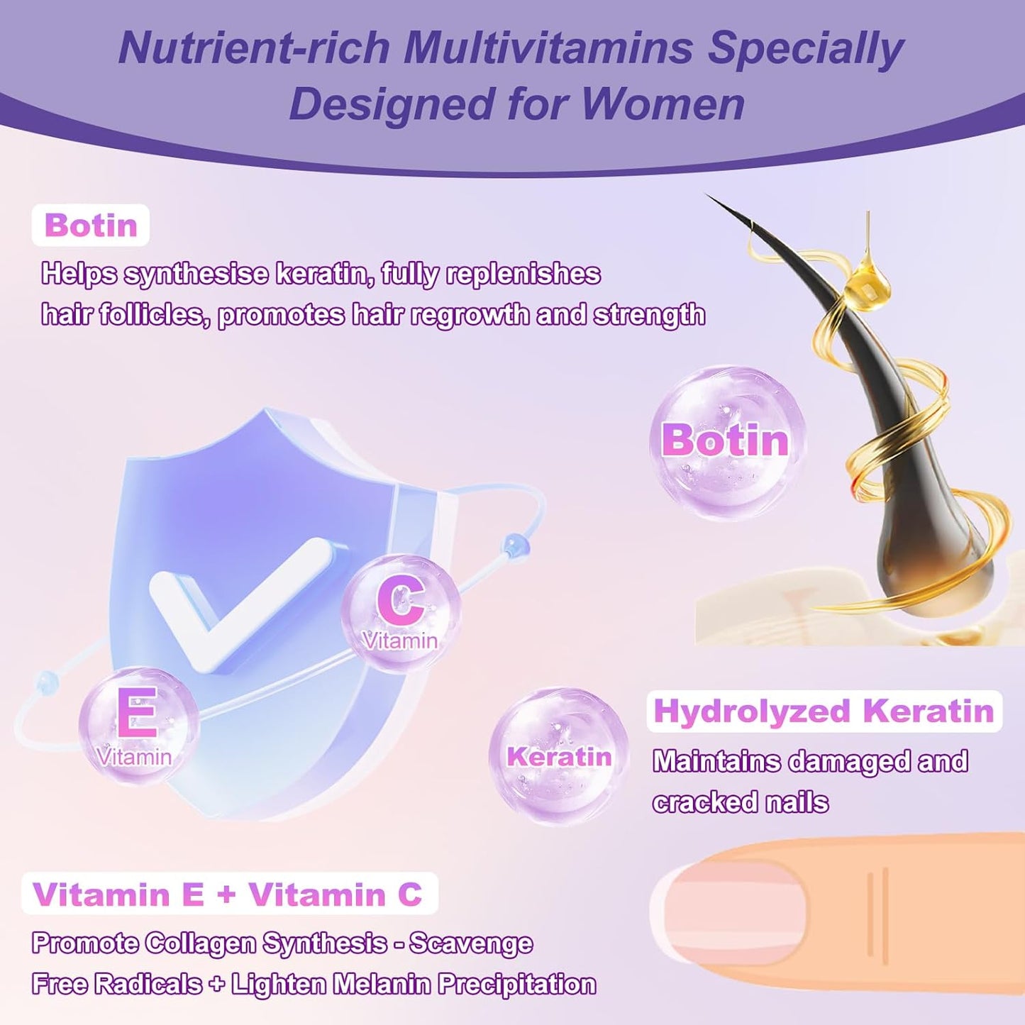 KFG Biotin 10,000 mcg Women's Multivitamin - with Keratin, Collagen, Calcium, Niacinamide & Vitamins A, B, D, C, E - for Hair, Skin, Nail & Bone Health - 100 Tablets - görsel 4