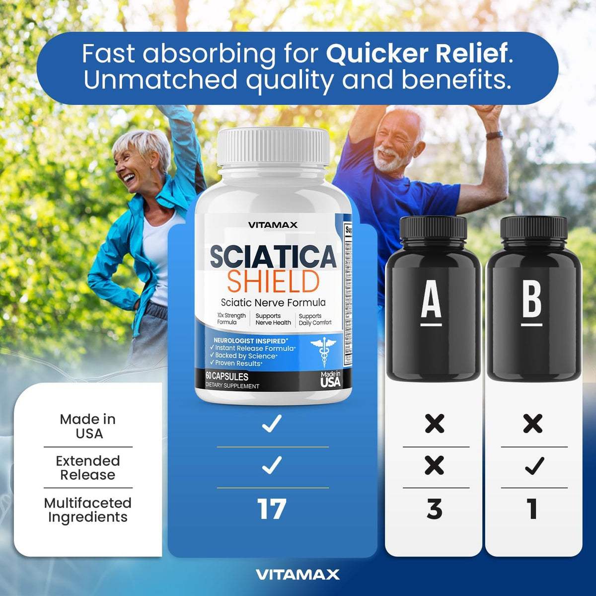 Sciatic Nerve Comfort Supplement – 10-Ingredient Formula with Alpha Lipoic Acid, Turmeric, Glucosamine, MSM, Vitamin B Complex – 60 Capsules - görsel 6
