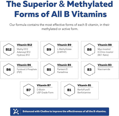 BioActive Vitamin B Complex - Blood Stream Ready, Methylated B Complex - Featuring Methylfolate, 3 BioActive Forms of B12, – Image 3