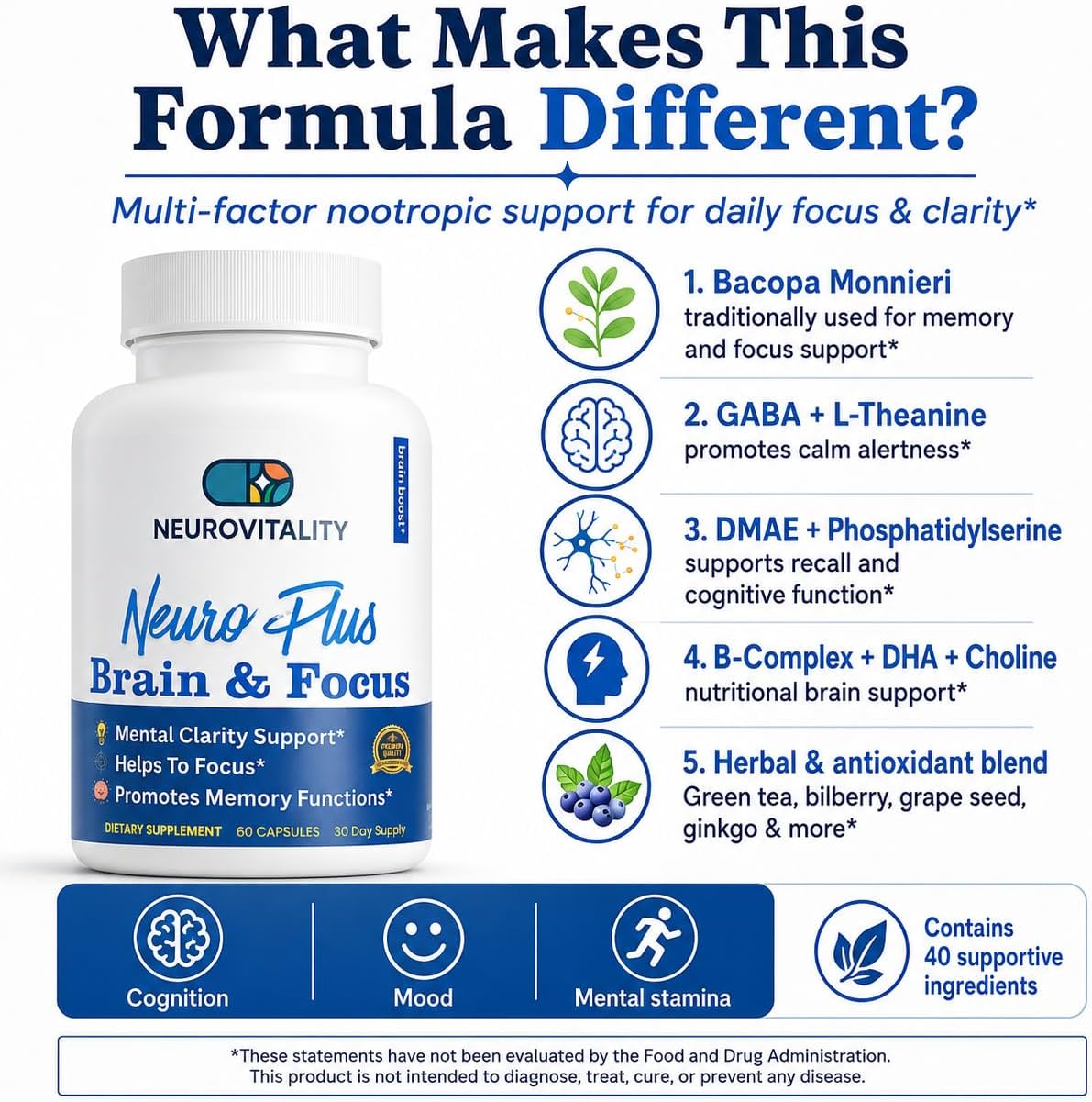 Neuro Plus Brain and Focus Formula – 40 Nootropic Blend for Memory, Focus & Cognitive Function (60 Capsules) - görsel 3