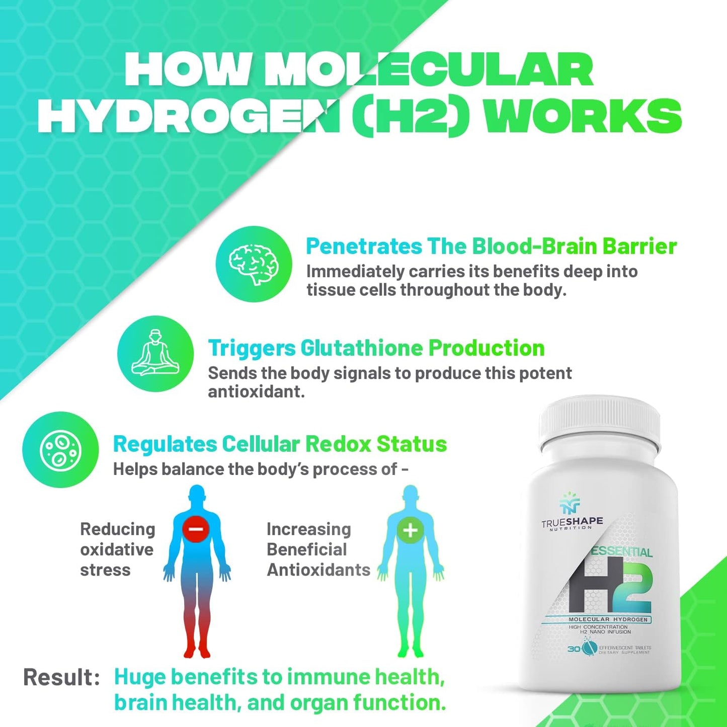Essential H2 Fizzy Molecular Hydrogen Tablets for Water (Unflavoured, 30 Servings) - görsel 4