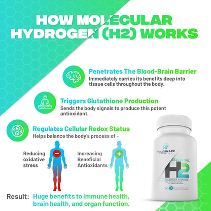 Essential H2 Fizzy Molecular Hydrogen Tablets for Water (Unflavoured, 30 Servings)