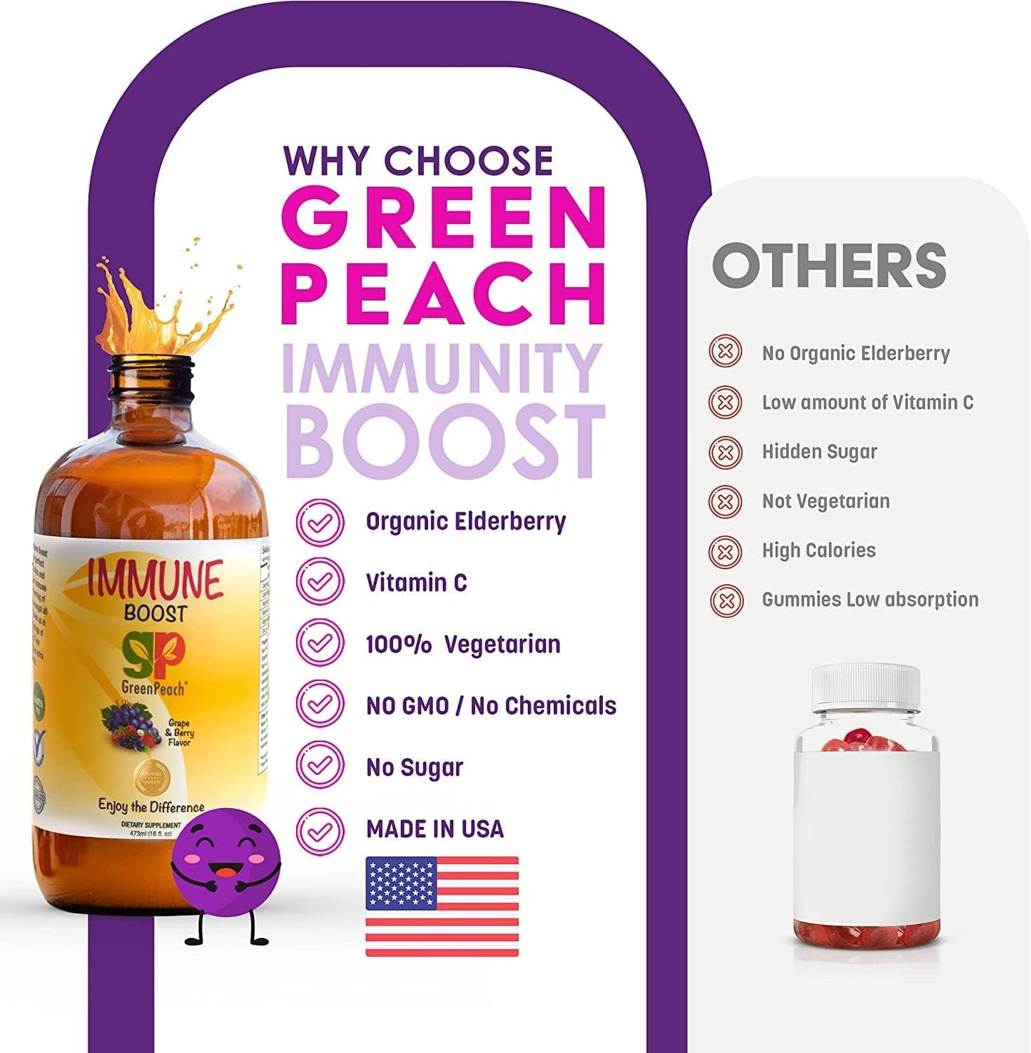 GreenPeach Liquid Children's Multivitamin with Organic Elderberry Syrup for Immune Support - görsel 1