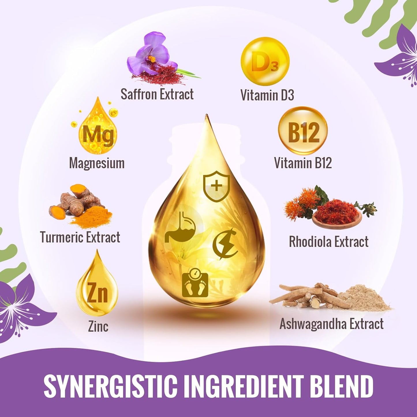 Resciency Liposomal Saffron Supplement Drops 88.5mg – High Bioavailability Liquid Saffron Extract for Mood Support, Energy, Focus & Vision with Ashwagandha, Magnesium, Zinc, B12 & D3, 60 ml - görsel 4