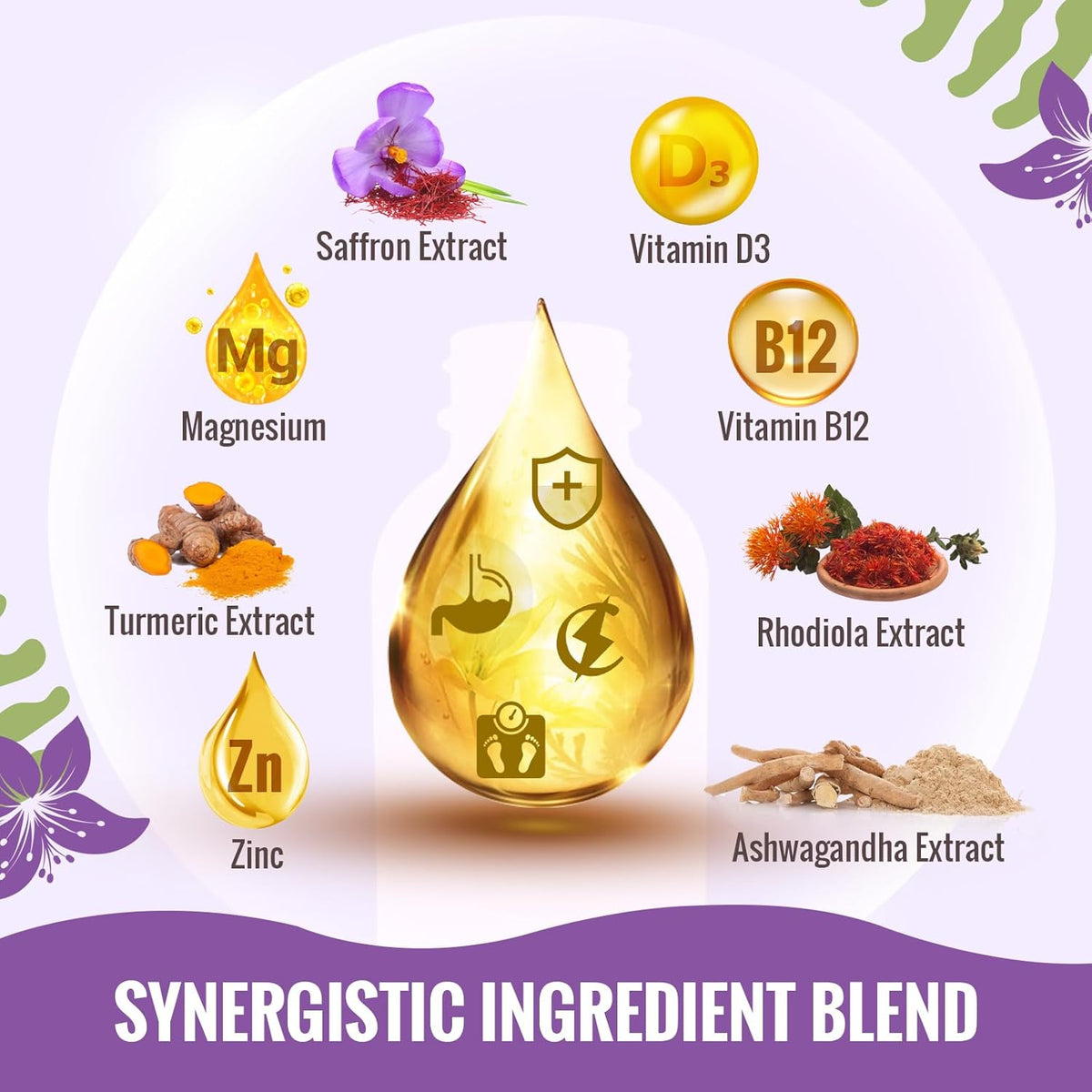 Resciency Liposomal Saffron Supplement Drops 88.5mg – High Bioavailability Liquid Saffron Extract for Mood Support, Energy, Focus & Vision with Ashwagandha, Magnesium, Zinc, B12 & D3, 60 ml - görsel 4