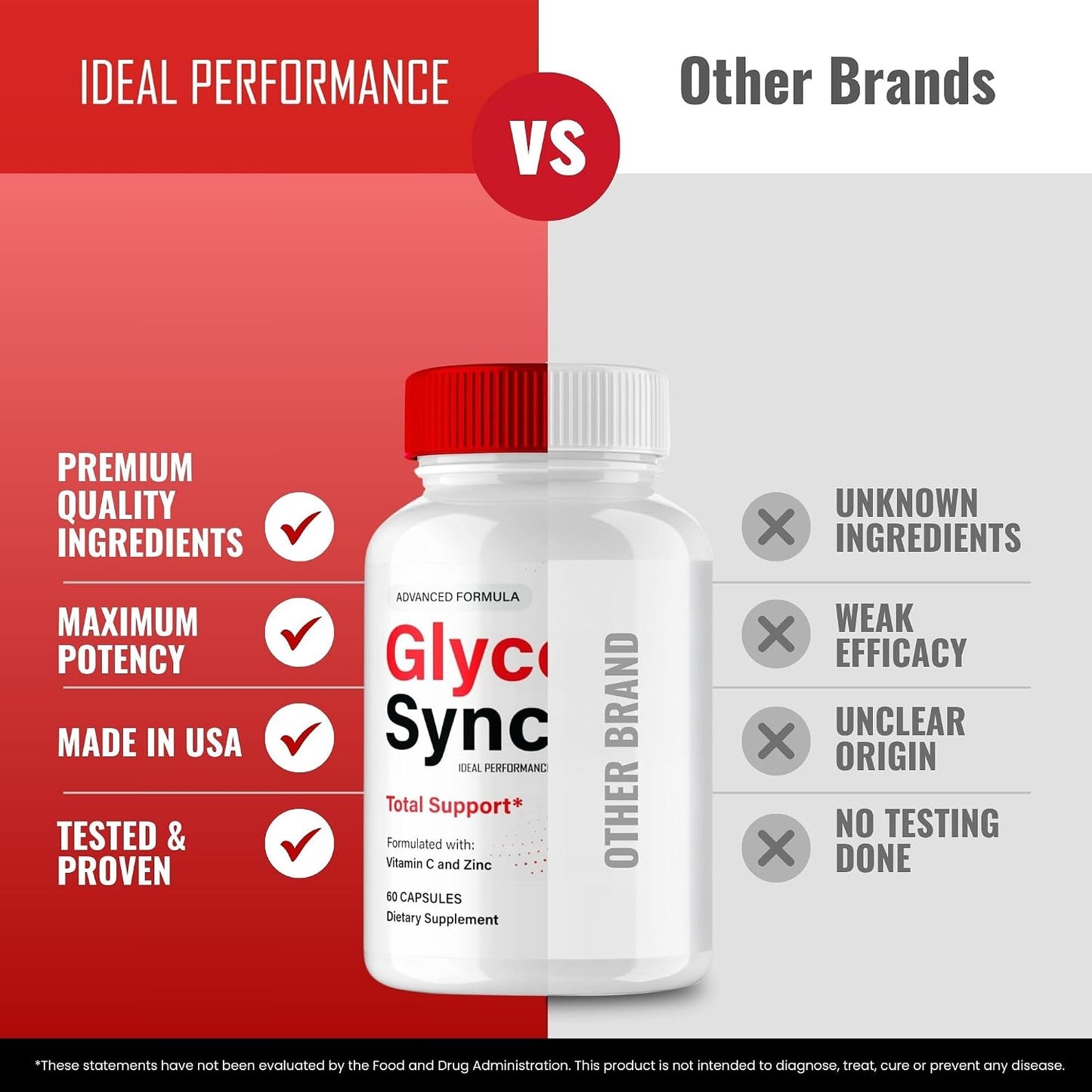 Glyco Sync Glyco Optimiser Capsules, GlycoSync Blood Formula Support Supplement Pills, Premium Formula for Healthy Circulation & Stable Levels, All Natural GlycoSync Pills Reviews (5 Pack) - görsel 6