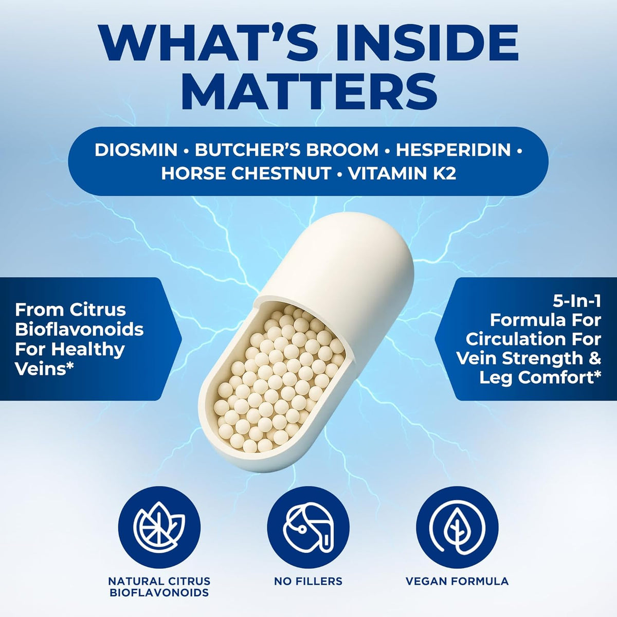 Vein Vitality 1250mg Diosmin Hesperidin Complex - Supports Leg Vein Health and Circulation - 60 Capsules - görsel 8