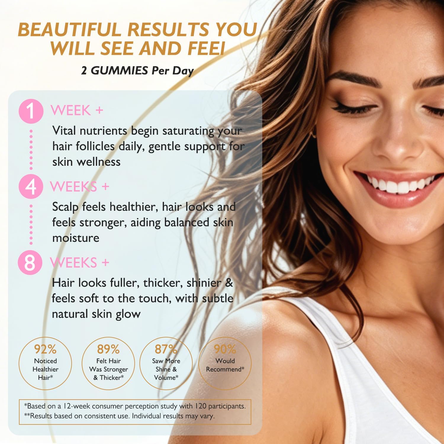 Ficpoud Hair, Skin and Nails Gummies - Vegan Biotin Vitamins for Women and Men, Supports Normal Hair Growth, Stronger Nails & Healthy Skin, 30-Day Supply - görsel 6