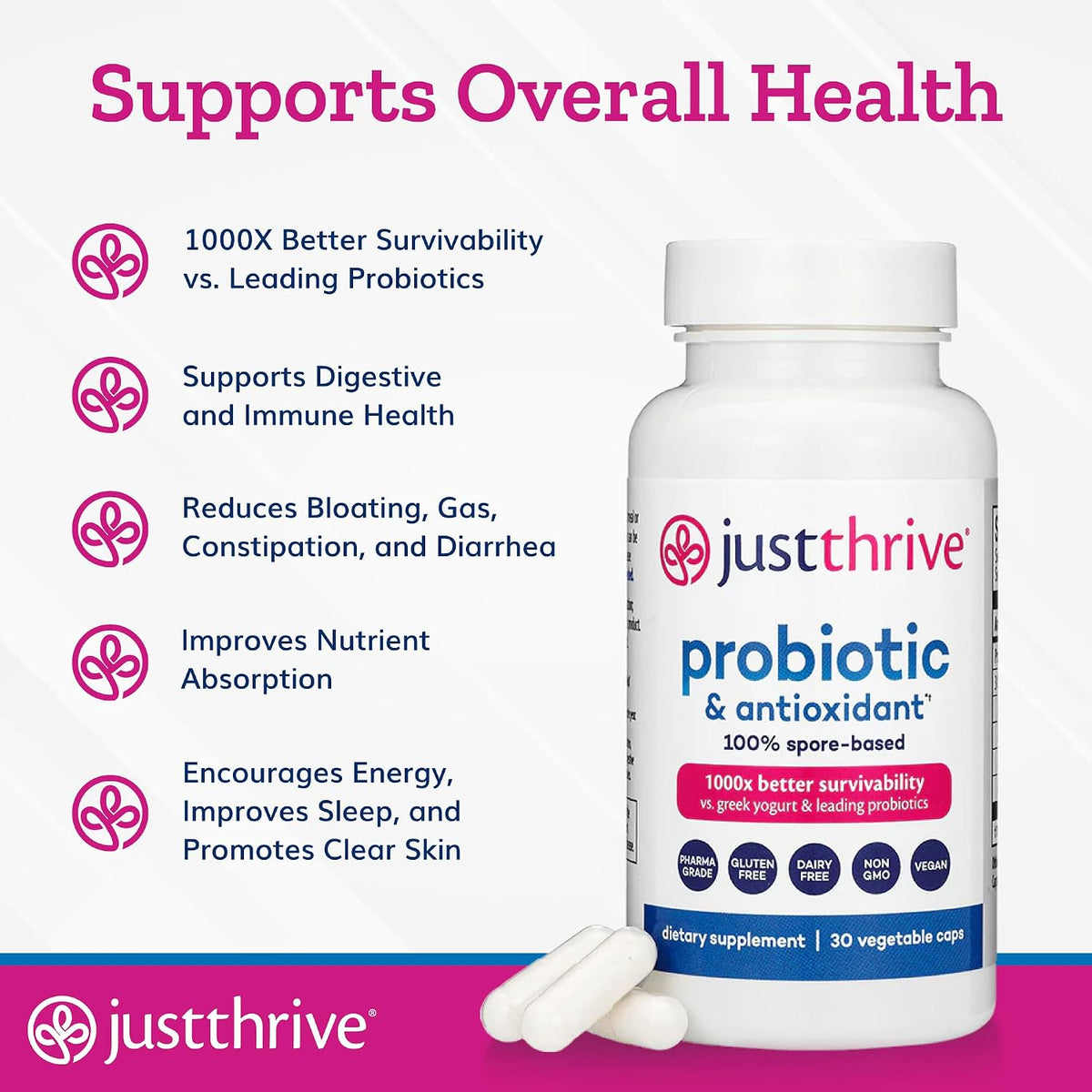 Just Thrive Probiotic & Antioxidant Supplement – 100% Spore-Based, 30 Capsules - görsel 4