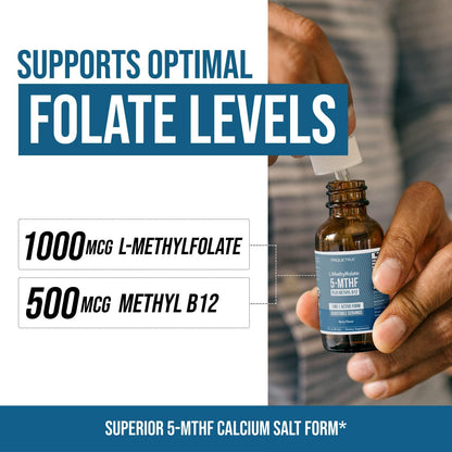 Organic Methyl Folate 1000 mcg + Methyl B12 Cofactor – Liquid Sublingual, Berry Flavour