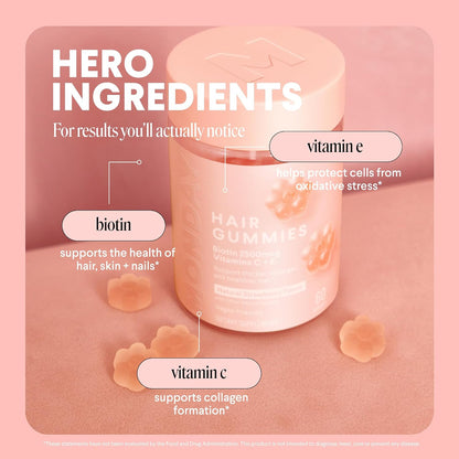 Monday Hair care Hair Gummies with 2500 mcg Biotin, Vitamin C & Vitamin E – 60 Gummies