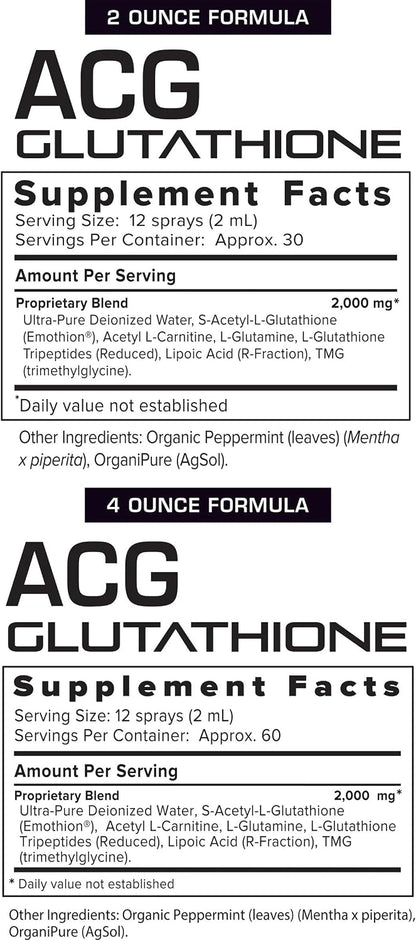Results RNA ACG Glutathione Extra Strength – Promote cellular repair – Glutathione plays a role in the repair and – Image 7