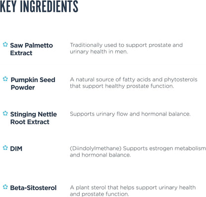 Revive MD Prostate Supplements for Men with Saw Palmetto and Beta-sitosterol