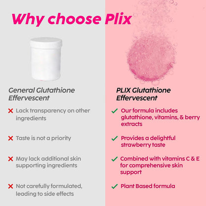 PLIX Glowy Skin Glutathione Effervescent Tablets with Vitamin C, Vitamin E & Hyaluronic Acid – Strawberry Flavour, 15 Tablets