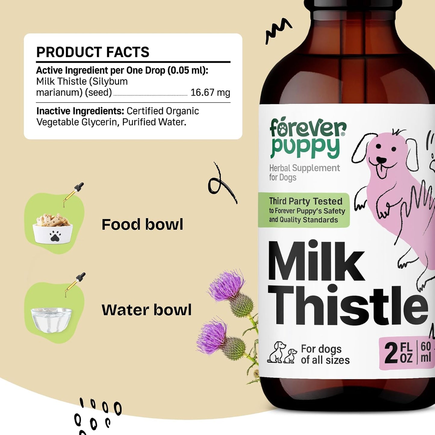Milk Thistle Supplement for Dogs, 60 ml - Liver Support with Silymarin Extract by Forever Puppy - görsel 3