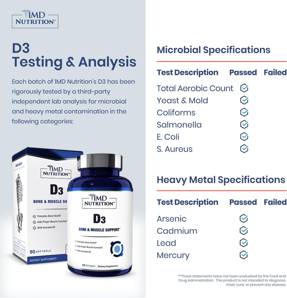 1MD Nutrition Vitamin D3 5000 IU Softgels - Bone Health, Muscle Function, and Immune Support | Non-GMO with Olive Oil | 2-Month Supply - görsel 2
