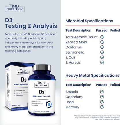 1MD Nutrition Vitamin D3 5000 IU Softgels - Bone Health, Muscle Function, and Immune Support | Non-GMO with Olive Oil | 2-Month Supply