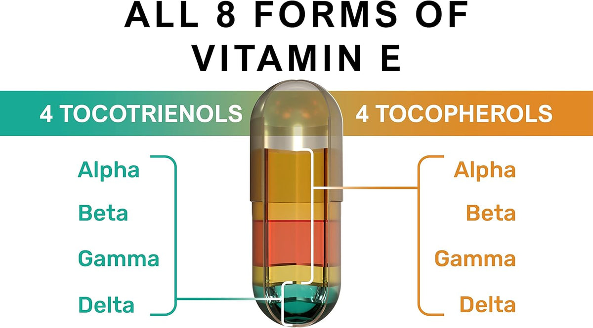 Unique Vegan Formula with All 8 Tocopherols and Tocotrienols Vitamin E – No PAHs, Heavy Metals, Contaminants, or Preservatives – Certified Sustainable – Hair, Scars, and Skin (60 Soft gel capsule Capsules) - görsel 5