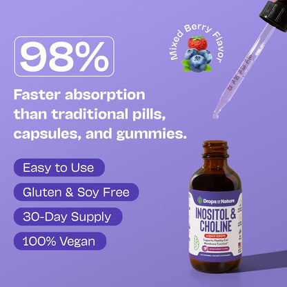 Inositol & Choline Liquid Drops – Vegan, Non-GMO, Easy to Take – Enhanced Absorption Inositol Supplement – Pregnancy Support – Supports Cellular Health & Overall Wellness (Mixed Berry, 60 ml)