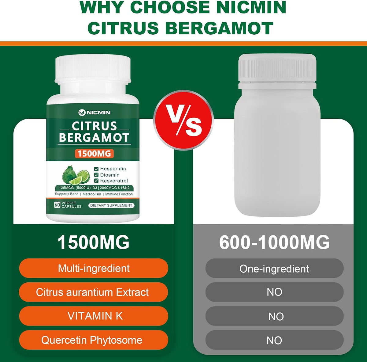NICMIN Citrus Bergamot 1500mg with Hesperidin, Diosmin, Resveratrol, Vitamin D3, K1 & K2 - Supplement for Heart & Bone Health, 60 Vegetable Capsules - görsel 3