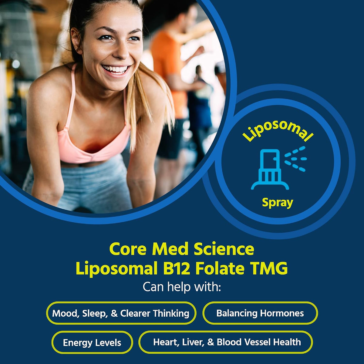 Core Med Science Liposomal B12 Folate TMG Liquid Spray - görsel 2