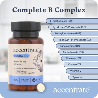 Accentrate Neuro 110 Complete Vitamin B Complex - Methylated Multivitamin with L-Methylfolate, Methylcobalamin and P5P - 30 Tablets