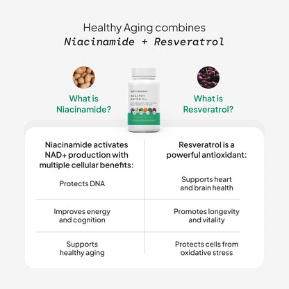 SELF NUTRITION NAD+ Resveratrol Supplement for Women – Healthy Ageing Formula with CoQ10, Biotin, Turmeric & Vitamins A, C, E – Supports Energy, Skin & Longevity – 60 Capsules. Made in the USA.