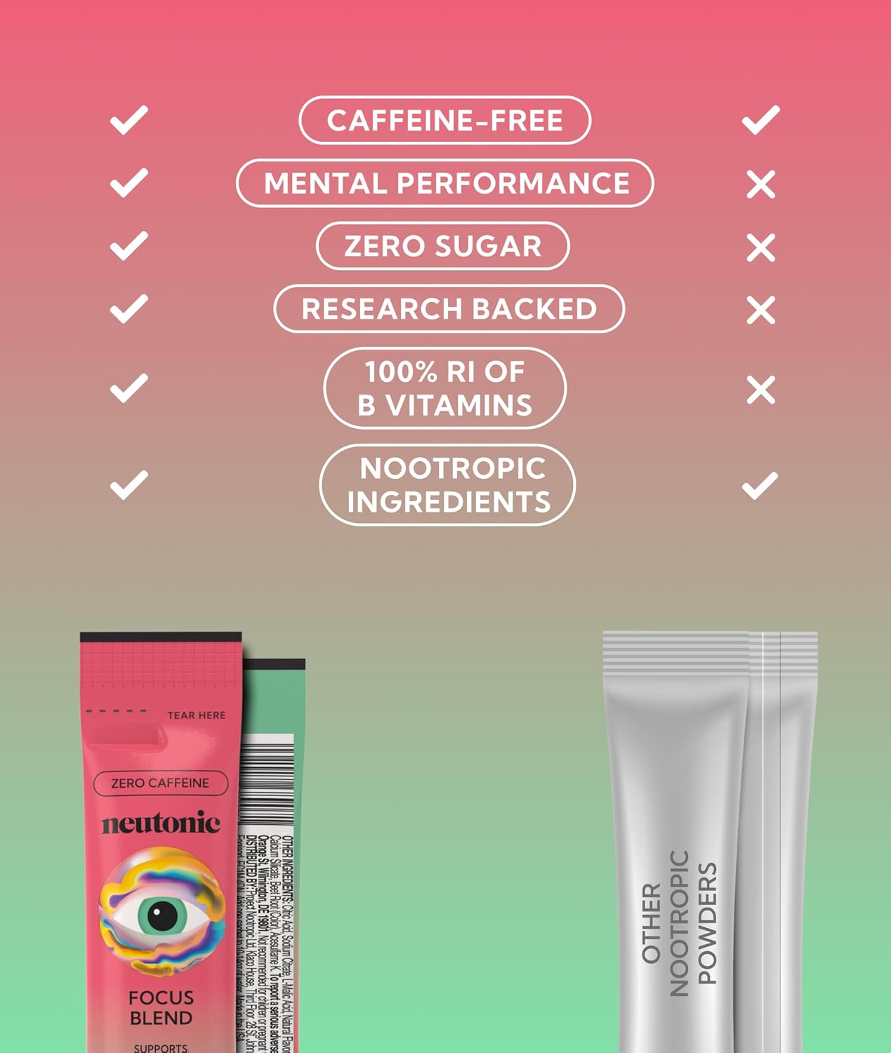 Neutonic Nootropic Focus Blend – Watermelon Mint (16 Sticks) - görsel 3