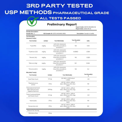 Bluesun Methylene Blue Drops 1% Pharmaceutical Grade - USA-made, Formaldehyde-Free, 3rd-Party Tested, 2 Pack (60ml each)