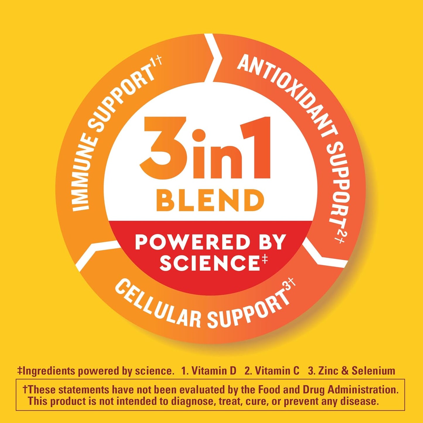 Nature Made Wellblends ImmuneMAX Gummies, Vitamin C, Zinc, and Vitamin D3, Immune Support Supplement, 42 Tangerine Flavour Gummies - görsel 2