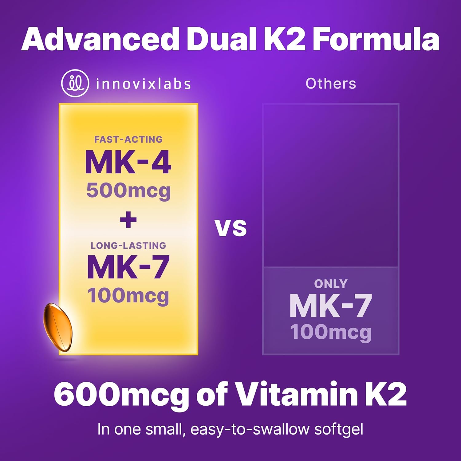 InnovixLabs Full Spectrum Vitamin K2 – 90 Softgels with 600 mcg of Trans Form MK7 and MK4 – Supports Bone Strength, Arterial Health, and Cognitive Function – Soya and Gluten-free - görsel 2
