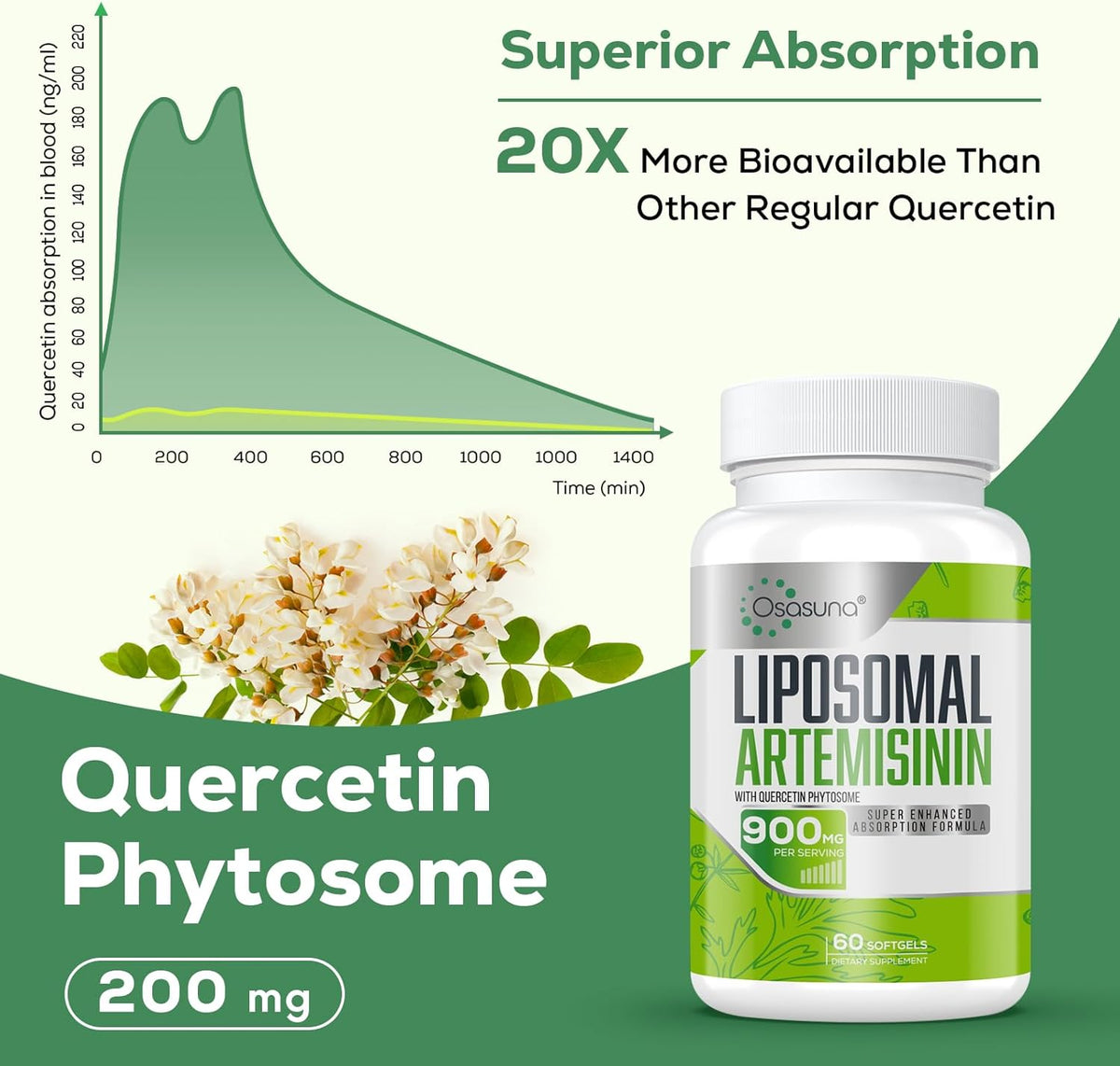 900 mg Liposomal Artemisia Annua for Maximum Absorption, Sweet Wormwood Extract (Artemisia Annua) with Quercetin Phytosome 200 mg, 120 Soft gel capsules - görsel 3