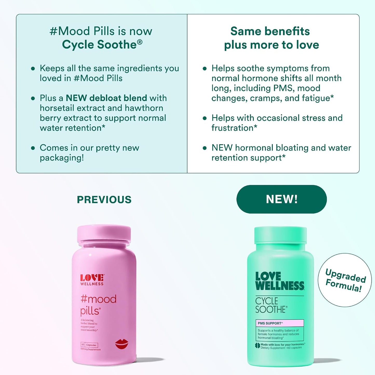 Love Wellness Cycle Soothe Supplement | Supports a Positive Mood | Helps with PMS, Hormonal Balance & Stress Relief | 60 Capsules - görsel 4
