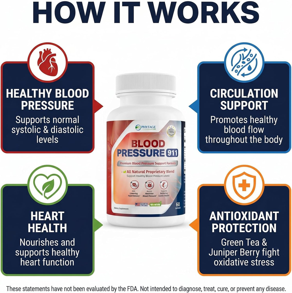 Phytage Labs Blood Pressure 911 – Advanced Blood Pressure Support Food Supplement – 60 Capsules - görsel 4
