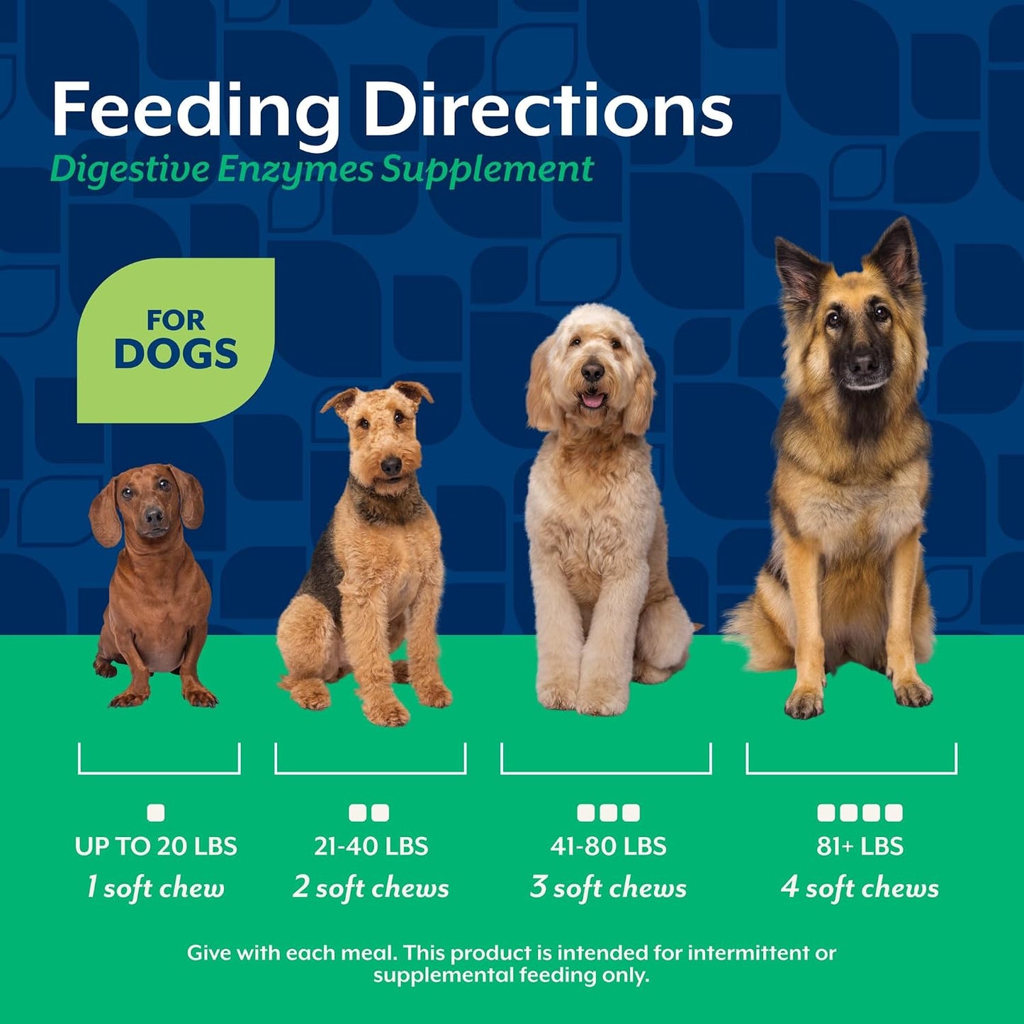 NaturVet Digestive Enzymes Plus Probiotics & Prebiotics – Soft Chews for Dogs & Cats (120 Count) - görsel 6