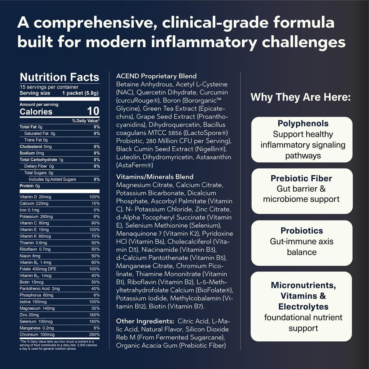 ACEND Advanced Inflammatory Support Powdered Drink Mix - görsel 3