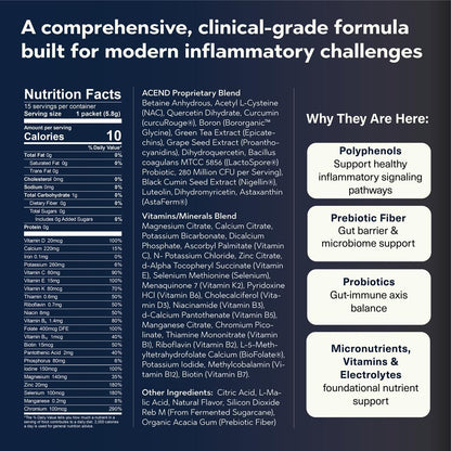 ACEND Advanced Inflammatory Support Powdered Drink Mix