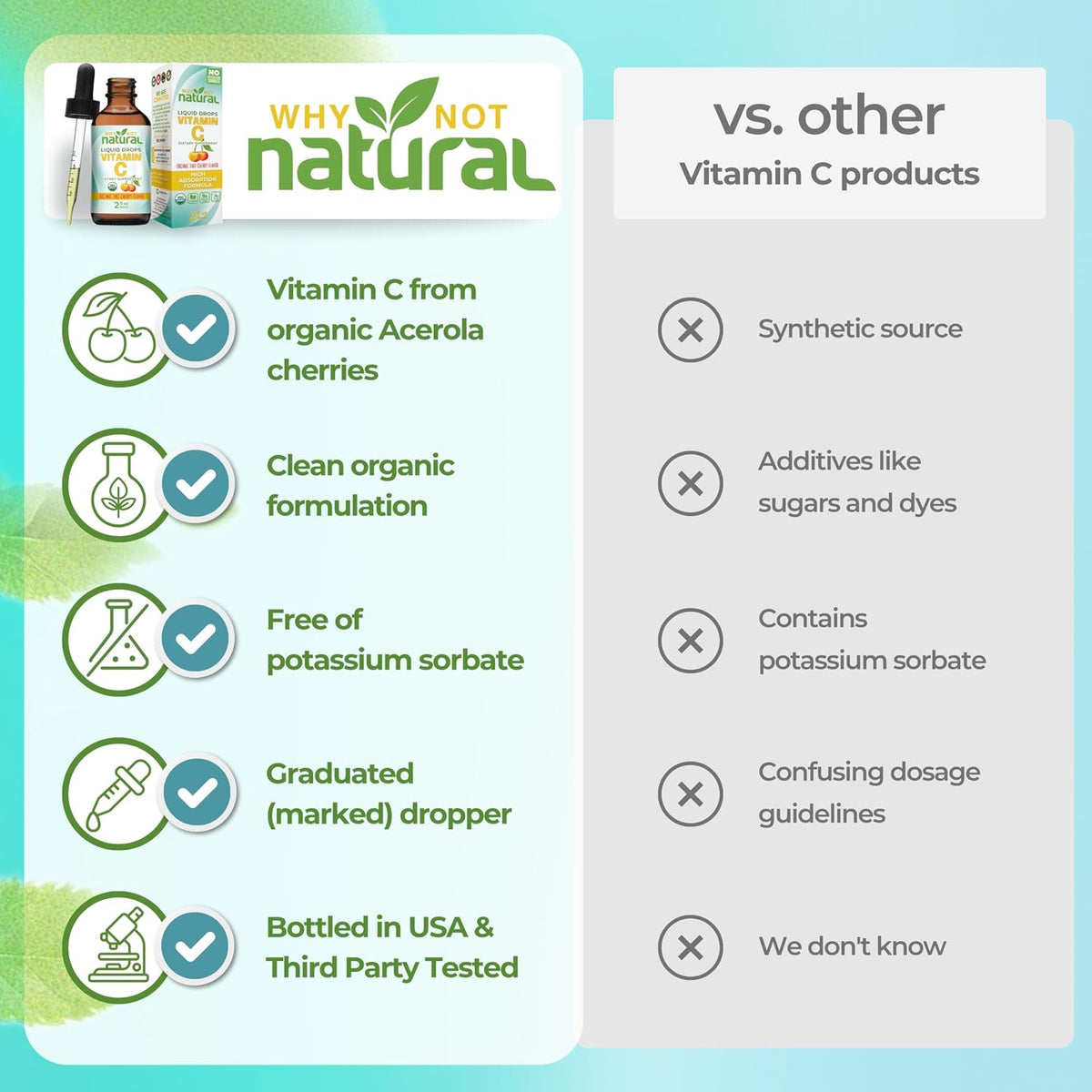 Why Not Natural Organic Liquid Vitamin C Drops - görsel 4