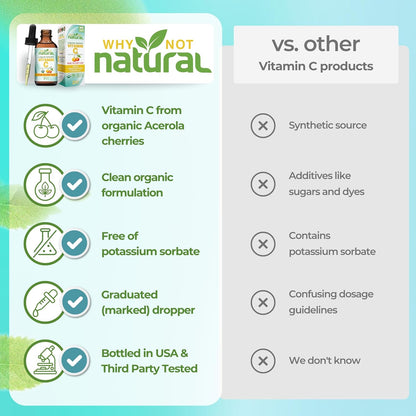 Why Not Natural Organic Liquid Vitamin C Drops