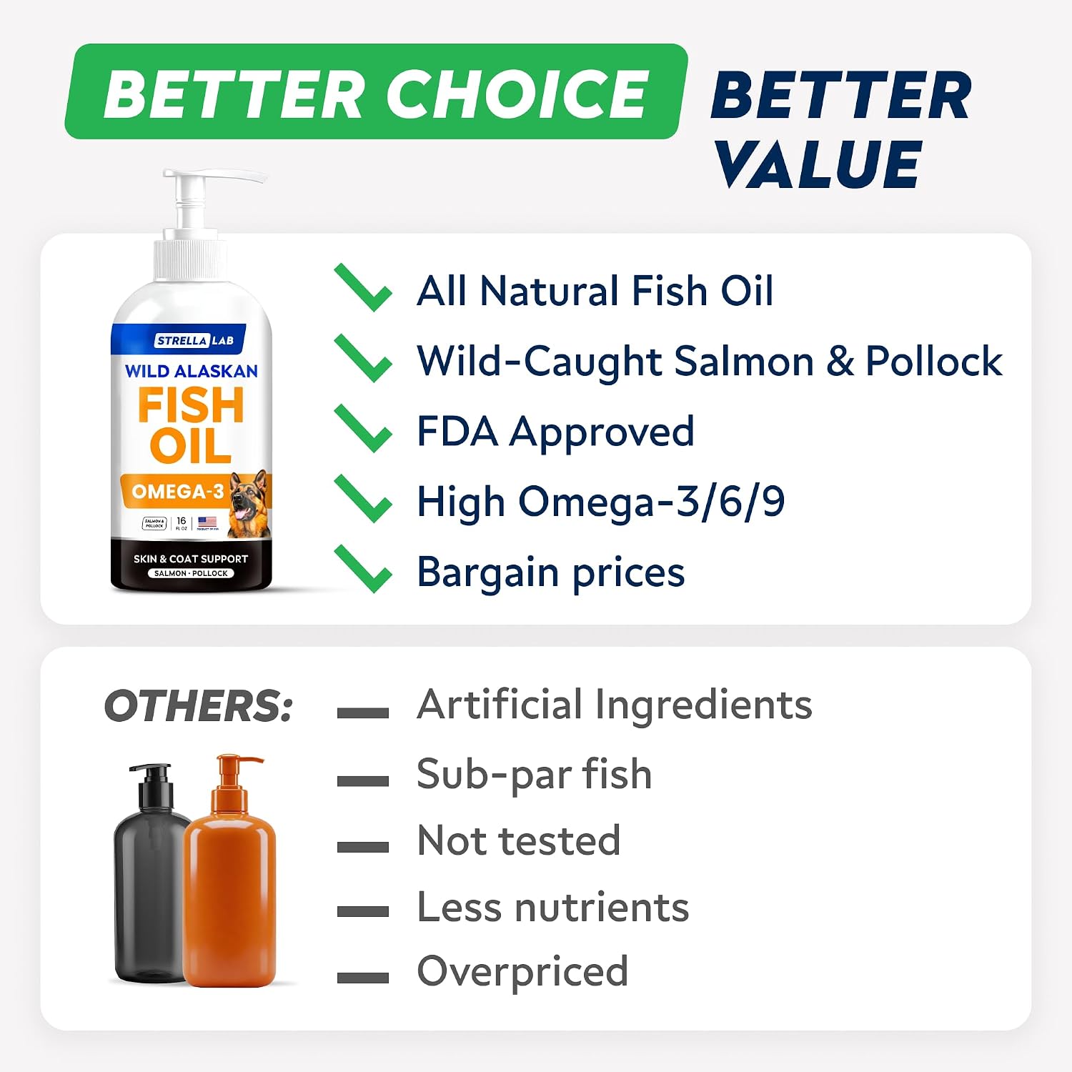 STRELLALAB Fish Oil for Dogs & Cats - Natural Omega-3 Supplement - Liquid for Skin, Coat and Joint Support - 473 ml - görsel 4