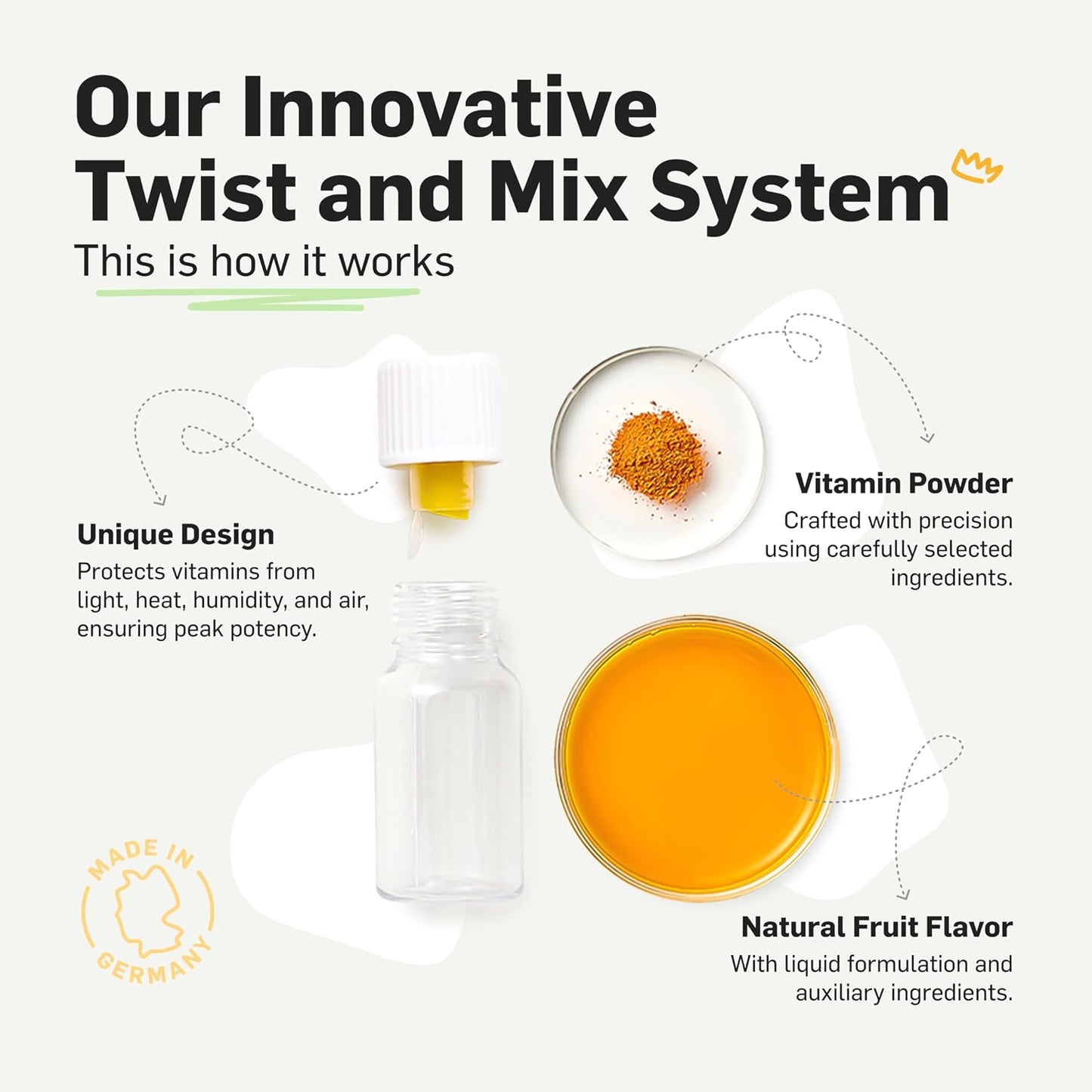 Vitabaum® Multivitamin 50+ for Women - Comprehensive Daily Support for Women Over 50 - Twist and Mix System™ for Fast Absorption - 30 Vials - 10ml Serving - Vegan - görsel 5